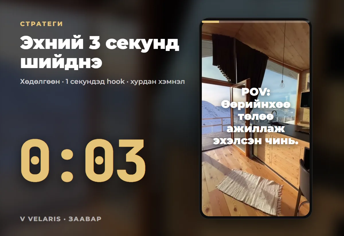 Эхний 3 секундийн hook стратеги