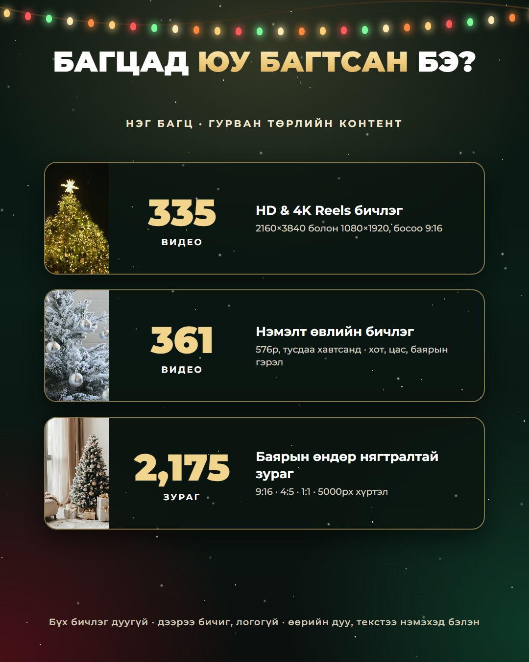 Багцад юу багтсан бэ